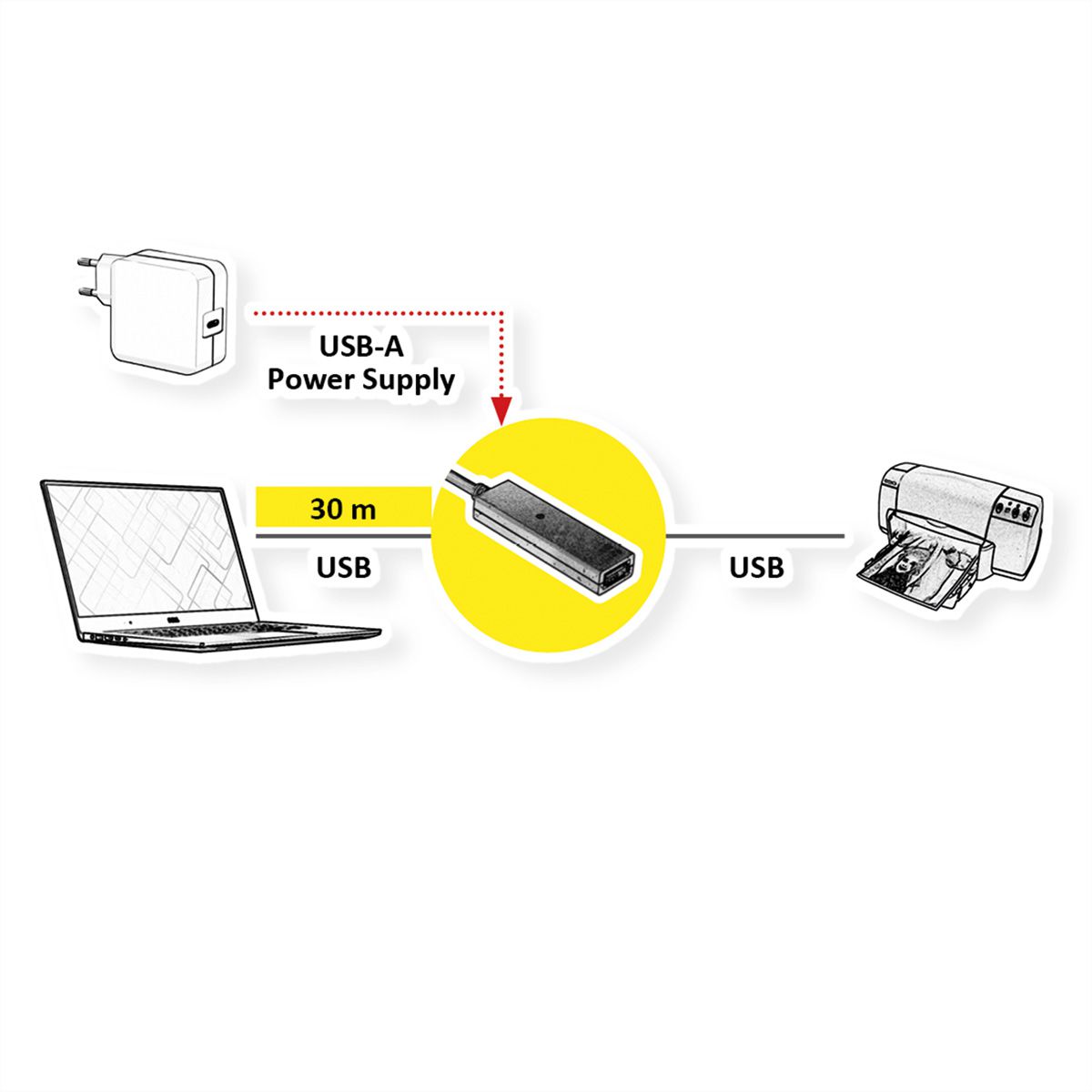 VALUE Prolongation active USB 2.0 avec Repeater, noir, 30 m
