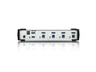 ATEN CS1914 DisplayPort KVM Switch 4-Port