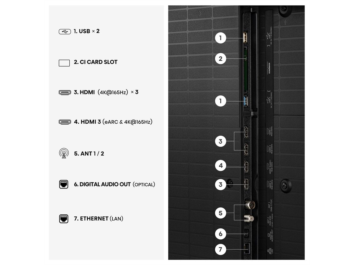 Hisense TV 55U7DS PRO 55", Mini-LED 4K, 165Hz, 2000 Nits