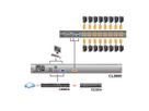 ATEN CL5800N Console KVM, LCD 48cm, VGA, PS/2-USB, port périphériques, clavier D