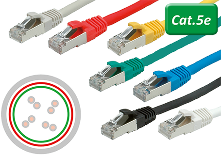 Patchkabel RJ45 Kat.5e S/FTP