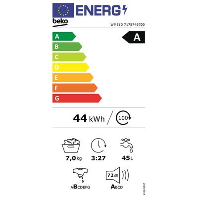 Energieetikette 04.07.0142