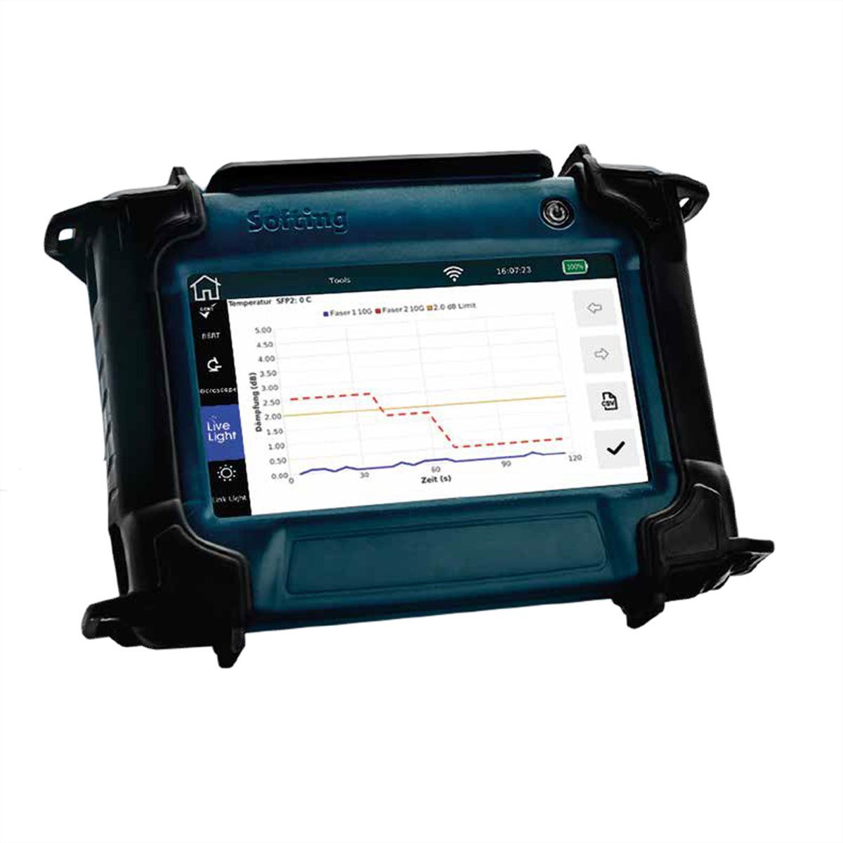 SOFTING NetXpert XG2 10G Netzwerk-/Verkabelungs-Qualifizierer