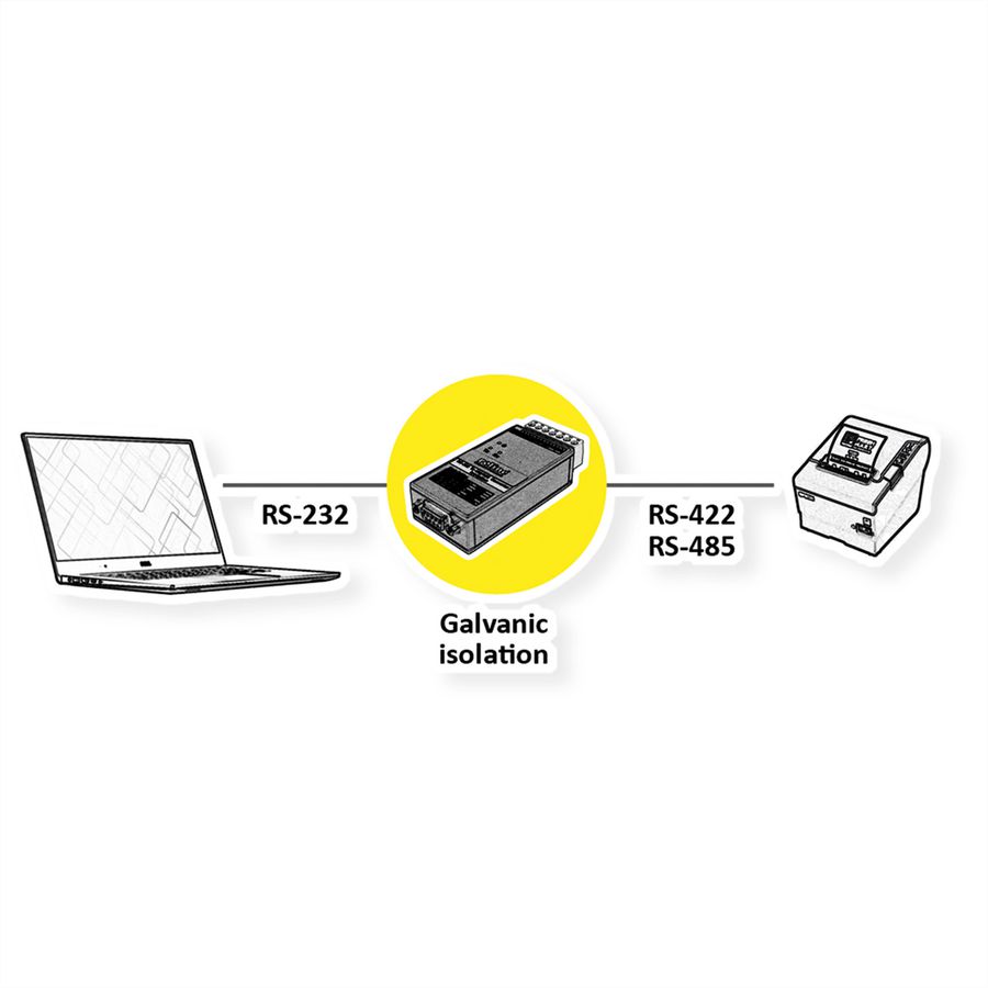 ROLINE Convertisseur RS232 vers RS422/485 pour rail DIN, auto-alimenté