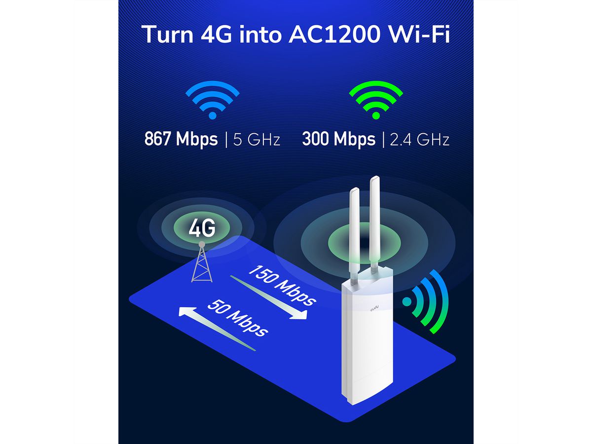CUDY LT500 Outdoor 4G Routeur WiFi, LTE Cat4 AC1200