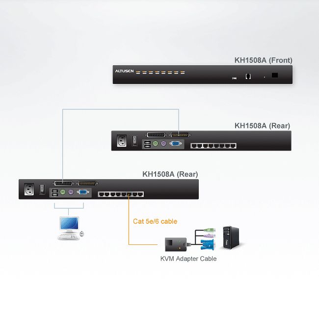 ATEN KH1508A KVM-Switch, VGA, PS/2-USB über Kat 5, 8 Port