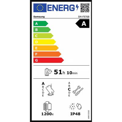Étiquette énergétique 06.01.0322