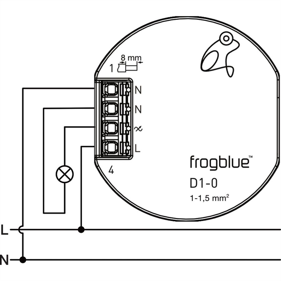 frogblue frogDim 1-0, 1-Kanal Dimmaktor (1x 300W)