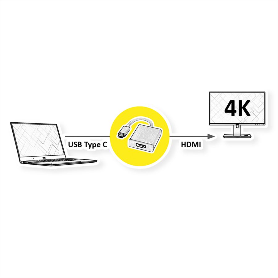 ROLINE Display Adapter USB Typ C - HDMI, ST/BU 4K2K