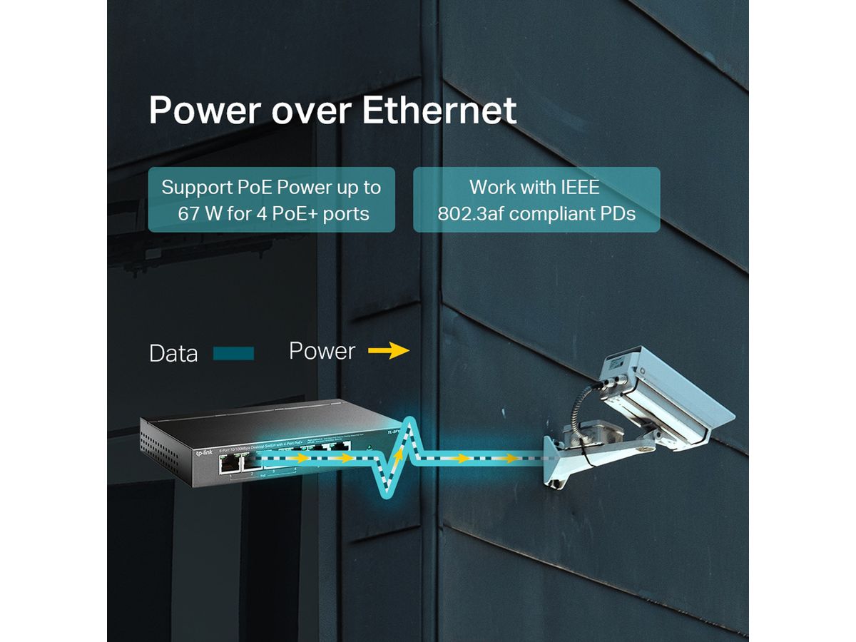 TP-Link TL-SF1006P Switch PoE+ 6 Port