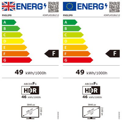 Étiquette énergétique 05.61.0013
