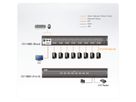 ATEN CS1188D Commutateur KVM sécurisé DVI USB à 8 ports