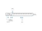 ATEN CL3708NW GB 8-Port-USB-HDMI-Einzelschienen-Breitbild-LCD-KVM-Konsole, UK-Layout