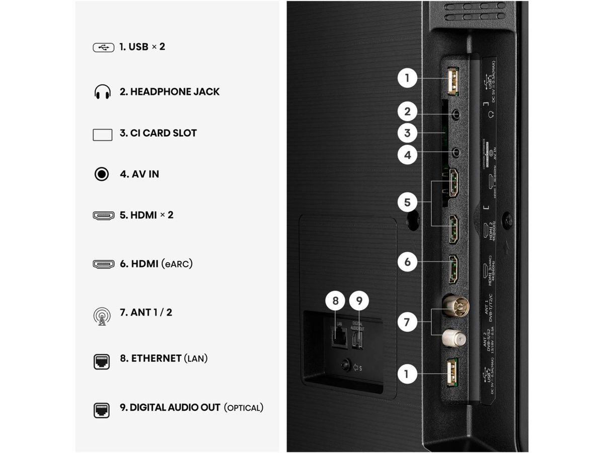 Hisense TV 43A7DS 43", QLED 4K, 60Hz, 300 Nits
